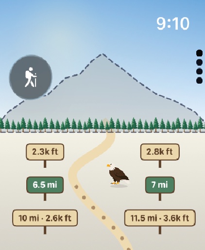 The passport drawn on the watch, with the mountain, the trail, milestone signs, and the buddy.
